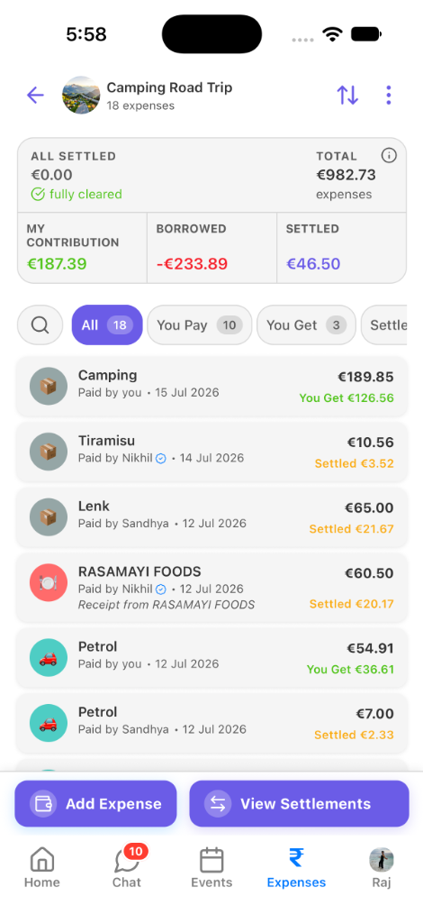 ₹ Expense Activity Details